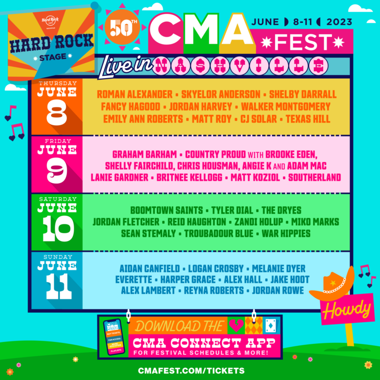CMA Fest Hard Rock Stage Lineup Announced Hometown Country Music